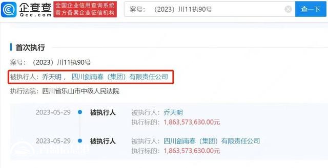 剑南春被强执18.63亿 涉及董事长乔天明其他刑事案件