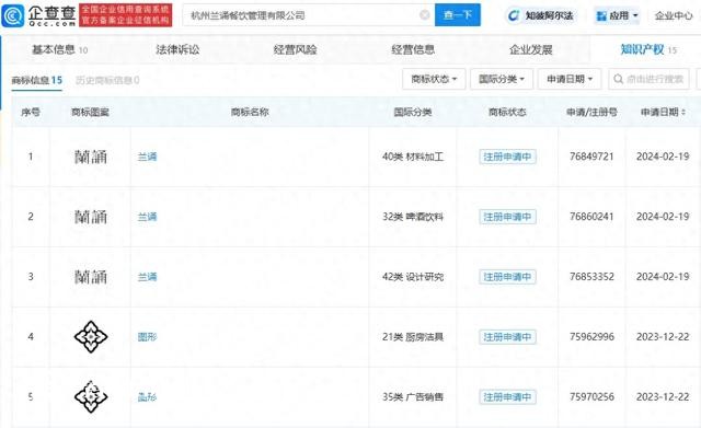 店家称188元一杯奶茶亏本卖 背后公司成立不足半年