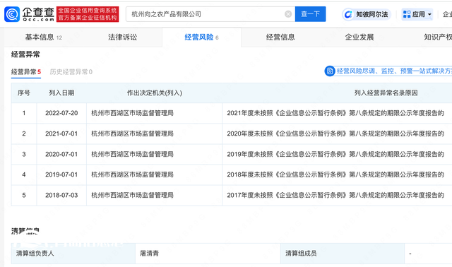 网红大蓝已注销多家公司 此前曾发文预测A股大盘
