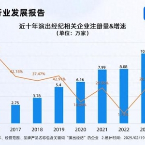 演出市场活力持续释放 演出经纪企业连续两年注册超10万
