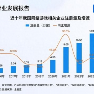 游戏行业迎多重催化 今年已注册2.5万家网游企业